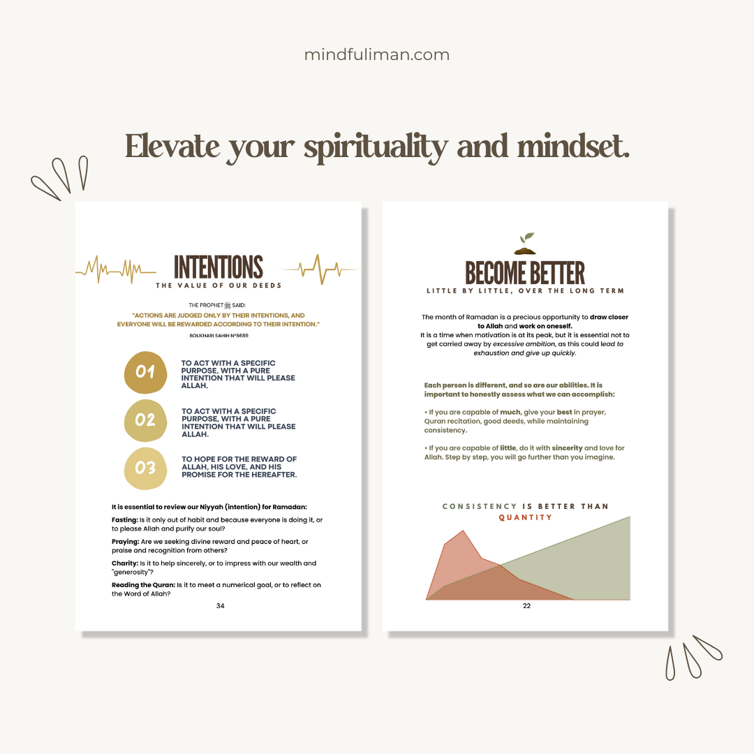 DIGITAL Guide Book Ramadan - Live the month of Ramadan to the fullest - English version